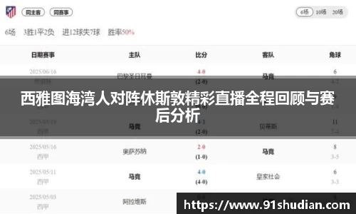 西雅图海湾人对阵休斯敦精彩直播全程回顾与赛后分析